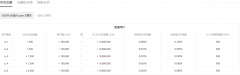 欧意交易所下载地址  欧意交易所app v6.45.1 下载安