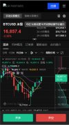 欧意交易所下载  欧意苹果版